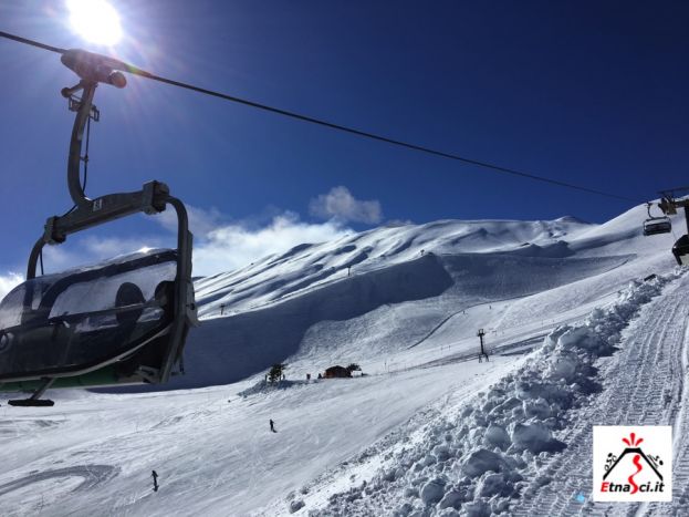 Etna - Sciame sismico sul vulcano, ma nessun problema per l'apertura delle piste da sci